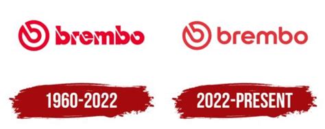 Brembo Logo, symbol, meaning, history, PNG, brand