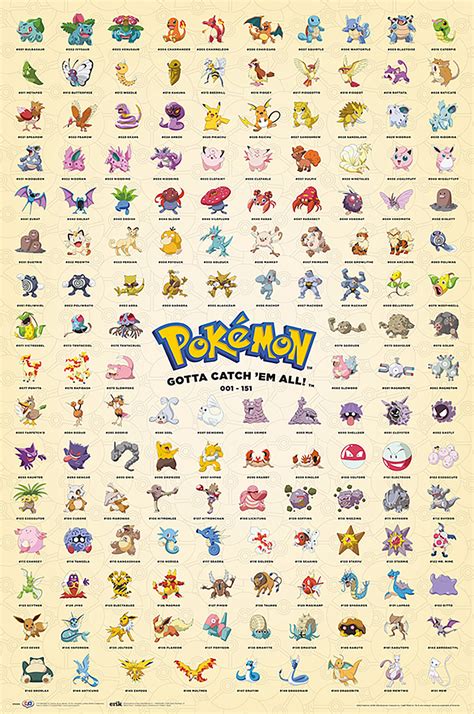 Poster Pok Mon St Generation Gotta Catch Em All Sur Close Up