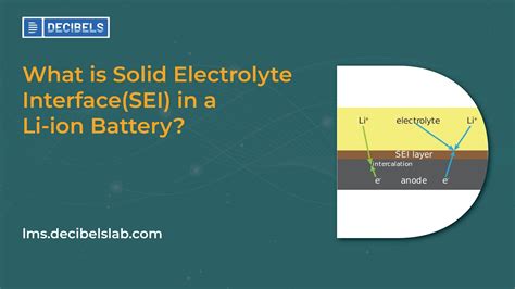 What Is Solid Electrolyte Interface Sei In A Li Ion Battery