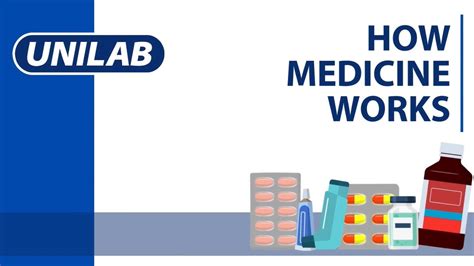 UNILAB How Medicine Works YouTube