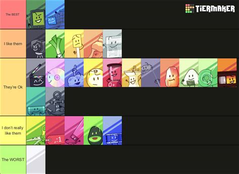 honest opinions   tpot debuters  charleypotato  deviantart