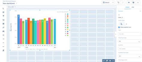 Build Customized Dashboards Salesforce Trailhead