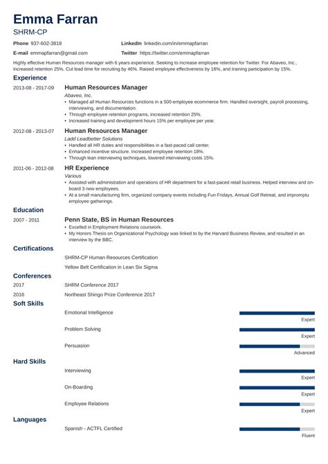 Human Resources Resume Template Word Free