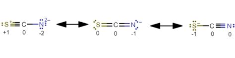 Three resonance structures are possible for the thiocyanate | Quizlet