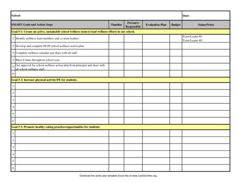 Goal Tracking Spreadsheet pertaining to Sales Goal Tracking Spreadsheet ...