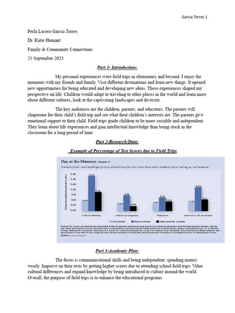 Advocacy Project Paper Pdf