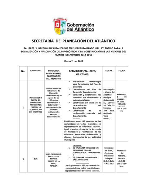 SECRETARÍA DE PLANEACIÓN DEL ATLÁNTICO