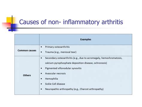 PPT Rheumatology Approach To A Patient With Joint Pain PowerPoint