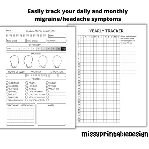 Migraine Headache Tracker Printable Headache Log Migraine Etsy