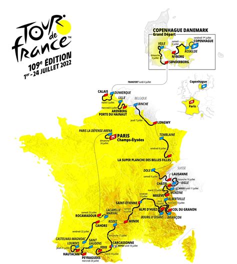 Percorso Tour De France Tutte Le Tappe Altimetrie E Planimetrie