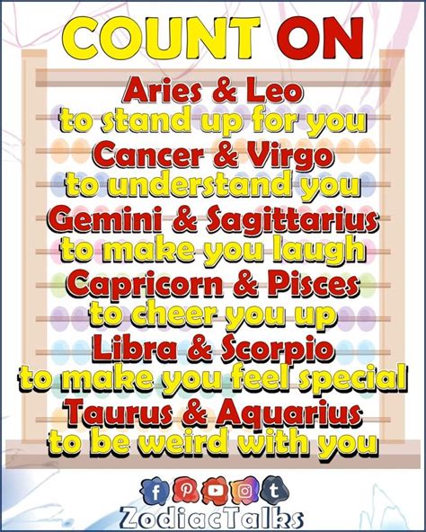 January 12 zodiac sign personality capricorn – Artofit