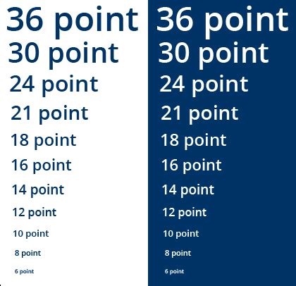 Font Type Size Chart