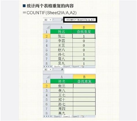 乾貨：excel常用函數公式技巧，讓你秒變職場達人 每日頭條