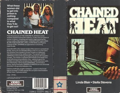 Chained Heat (1983) : VHScoverART