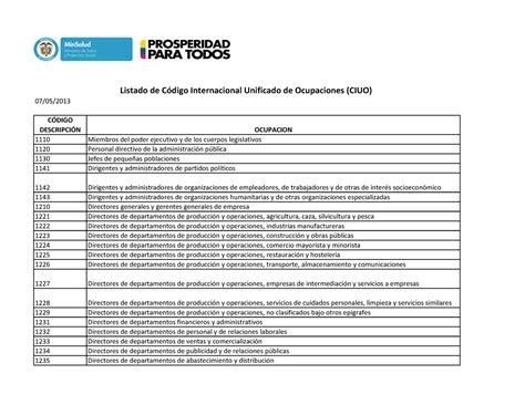 Clasificacion Cuoc Articulos Cdigo Descripcin Ocupacion