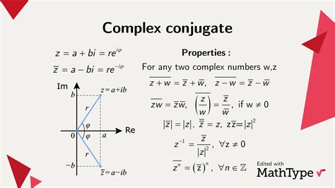 Mathtype On Twitter For Today Something Very Basic The Complex