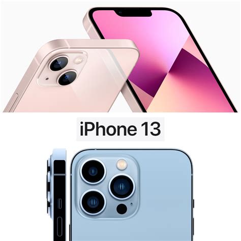 Apple iPhone 13 (mini) & iPhone 13 Pro (Max) vorgestellt! Alle Infos