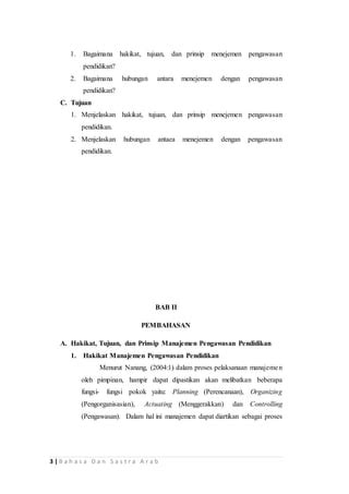 Manajemen Pengawasan PDF