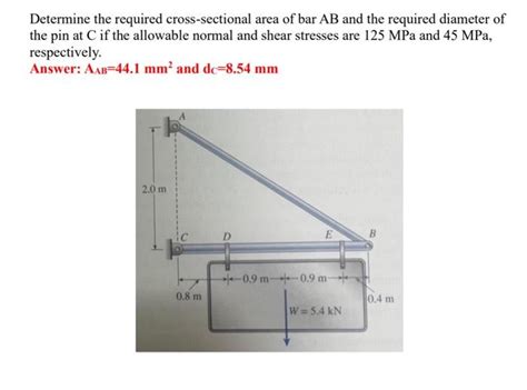 Solved Determine The Required Cross Sectional Area Of Bar Ab Chegg