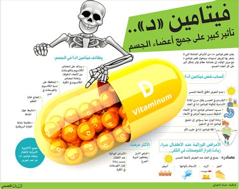 فيتامين د اهمية وفوائد فيتامين د ومصادر الحصول عليه عيون الرومانسية