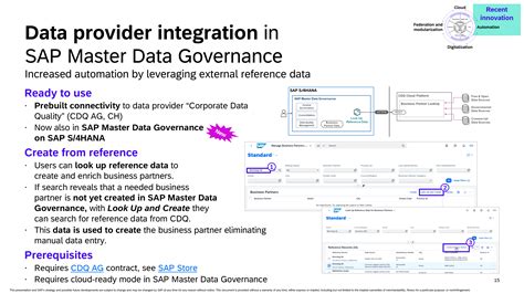 TechEd 2023 - Latest Innovations in SAP Master Dat... - SAP Community