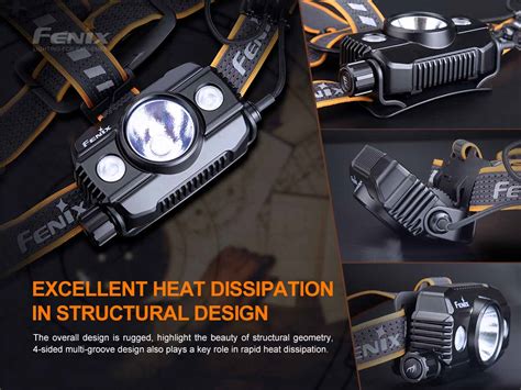 Fenix HP30R V2.0 Rechargeable Headlamp - Fenix Lighting - Fenix Lighting
