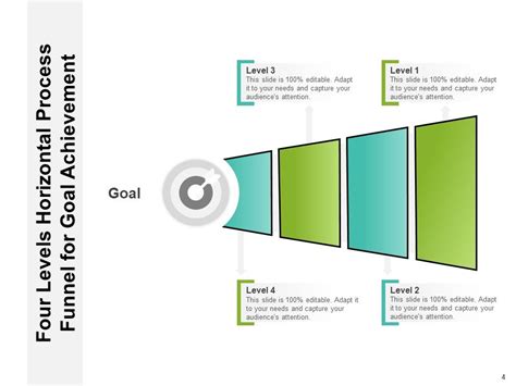 Horizontal Innovation Funnel Diagram Marketing Optimization Ppt