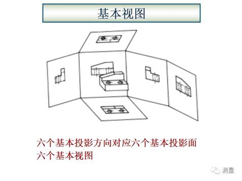 剖面图与断面图的图样画法基础教程【autocad教程】