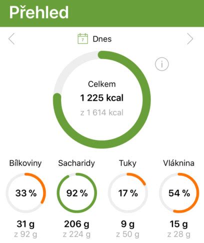 Jak se orientovat v aplikaci Kalorické tabulky jak zadávat a