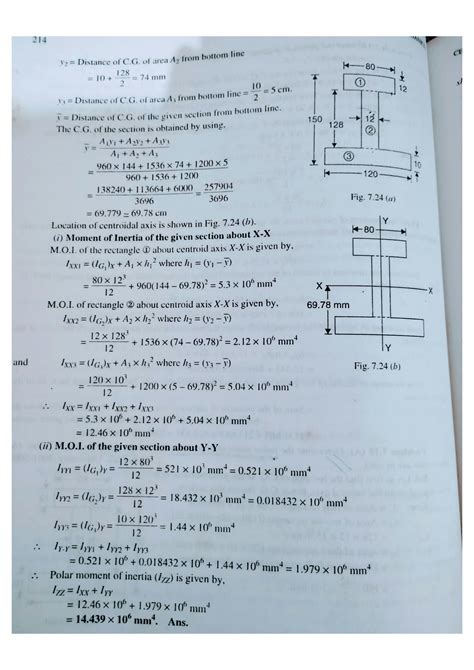 Solution Centre Of Gravity And Moment Of Inertia Of I And T Section