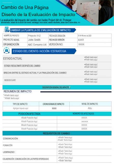 Las 10 Mejores Plantillas De Evaluación Del Impacto Del Cambio Con Ejemplos Y Muestras