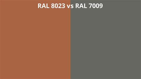 Ral Vs Ral Colour Chart Uk