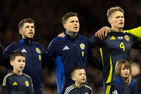 Scotland Euro 2024 Squad: Scotland's predicted 26-man squad based on ...