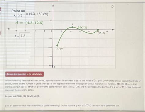 Point on C(t) A = -8 = (4.3, 152.39) t = 4.3 (4.3, | Chegg.com