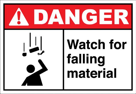 Danger Sign Watch For Falling Material Safetykore