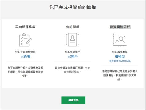 國泰智能投資の完整大體驗｜國泰智能投資