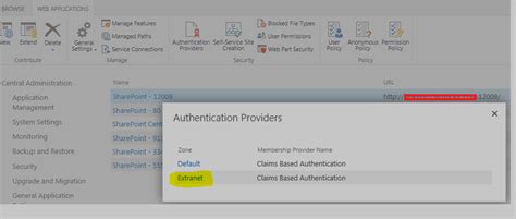 Sharepoint Served Using Windows Azure Active Directory For Sharepoint