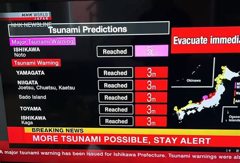 Major Earthquake Strikes Japan Triggering Tsunami Alerts And Causing