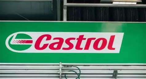 Castrol India Share Price Target 2024 स 2026 2028 2030