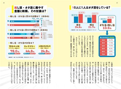 オタクと推しの経済学 株式会社カンゼン