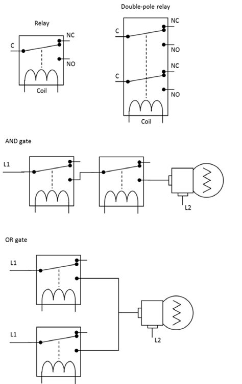 Schematic Diagram Of Electromagnetic Relay - Circuit Diagram