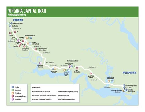 Virginia Capital Trail Map