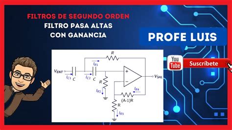 Filtros De Segundo Orden Filtro Pasa Altos Activo Config Sallen Key