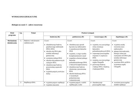 PDF Biologia Na Czasie 3 Zakres Rozszerzony Zspkruszwica Pl