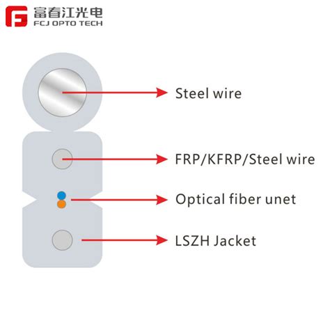 Ftth Indoor Outdoor Core Self Support Steel Wire Type Fiber Optic