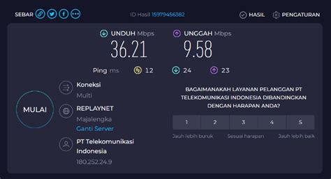 Cara Test Speed IndiHome Untuk Ketahui Kecepatan Internet Di Rumah