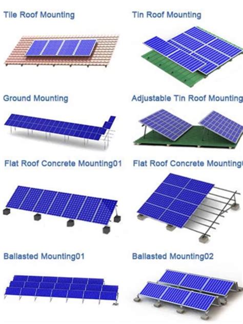 Is Aluminium Solar Mounting Structure the Best Solar Mounting Structure ...