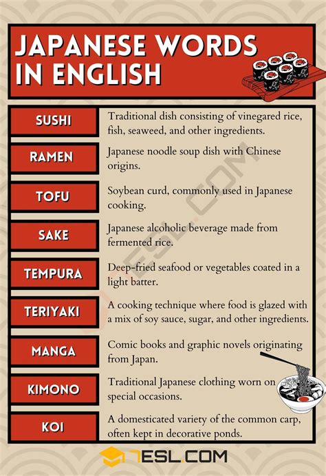 Japanese Words And Their Meanings In English