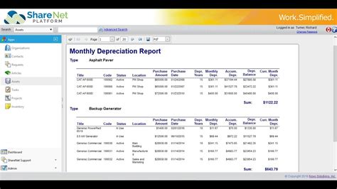 Asset Management Software Overview Demo Video Sharenet Platform Youtube