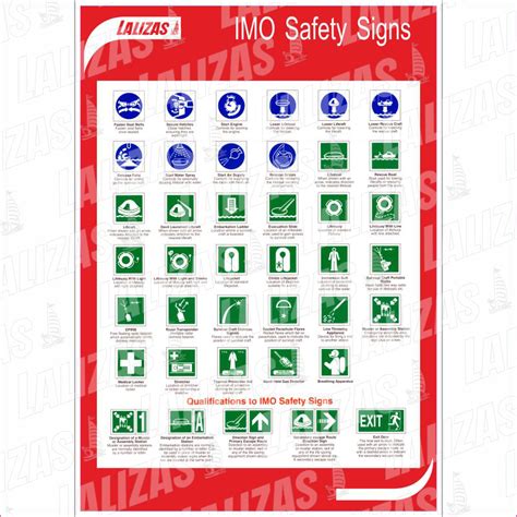 Imo Safety Signs Poster Mh 50x35cm